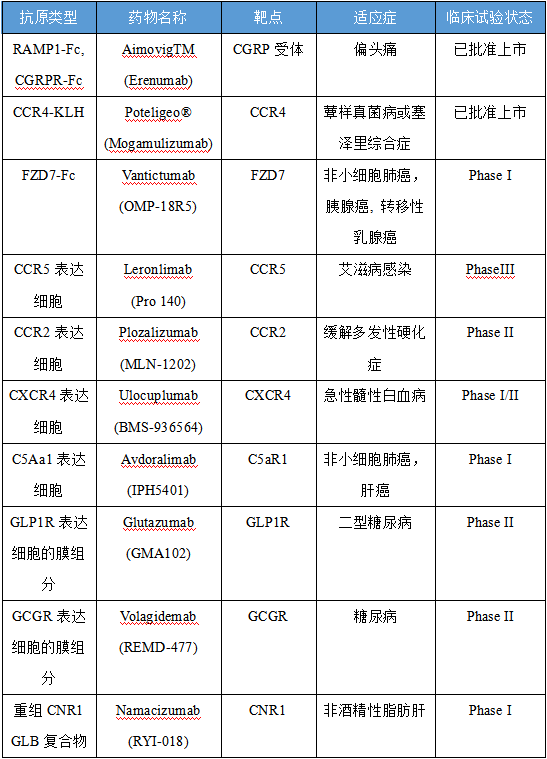 微信截图_20220415163417.png