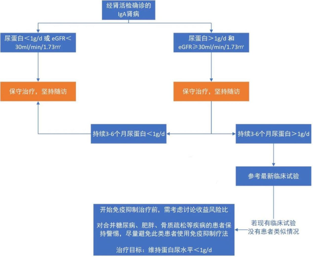 b6aa22b16cdbd1f2f243b0082f36ce76.png