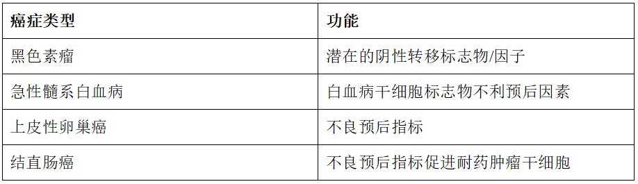 a70e9c8834248a8c4b221c743cd1df6c.png
