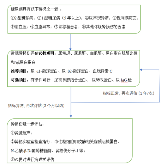 9f0dcb12c2d60d4850bc19a5522bf613.png