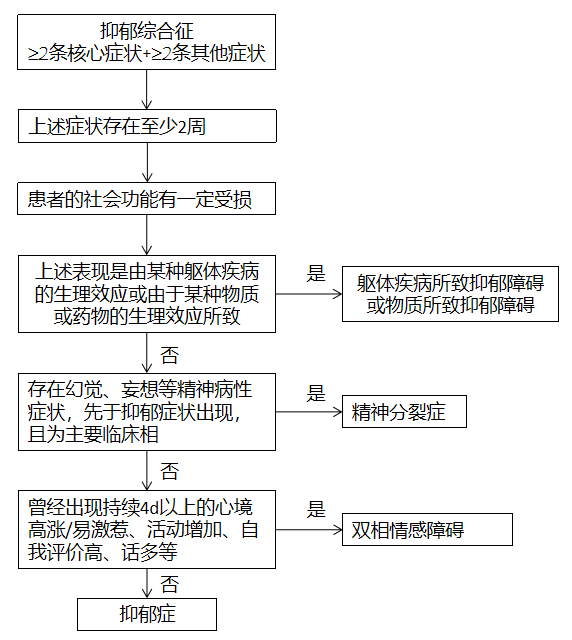 7a9a2c0a6410276a5d16b7687fdf35a6.png